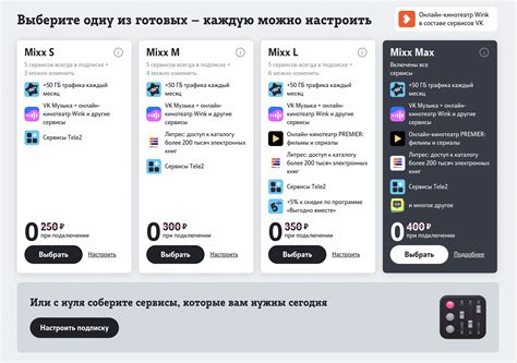 19 подписок за 400 рублей в месяц. Тестирую конструктор Mixx от Tele2 ...