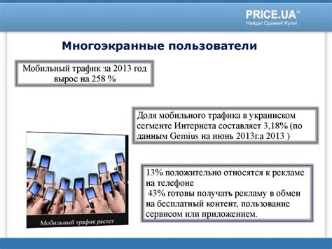 Роль сайтов сравнения цен в развитии E-Commerce Украины - презентация ...