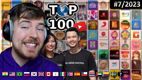 OS MAIORES CANAIS DO YouTube No MUNDO Julho 2023 MrBeast Gaming