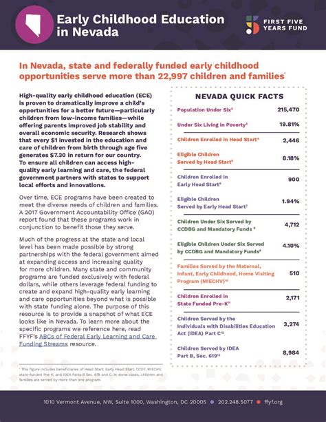 Nevada Federal Support For Early Learning And Care Opportunities First