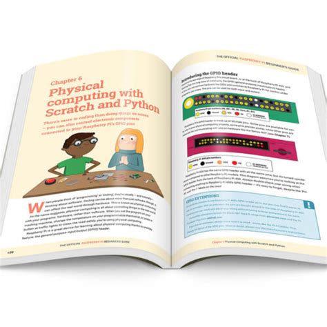 Raspberry Pi Official Beginner’s Guide – 4th Edition | Pi 400 Updated ...