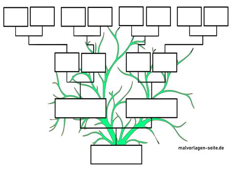familie stamboom sjabloon laai kleurbladsy gratis af