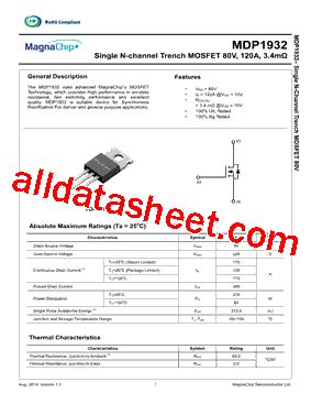 MDP1932 Datasheet(PDF) - MagnaChip Semiconductor.