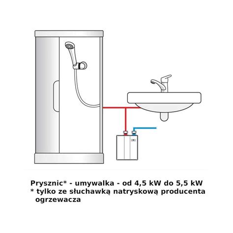 Przepływowy podgrzewacz wody Perfect 4 5 kW Wijas