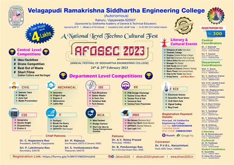 afosec  velagapudi ramakrishna siddhartha engineering college