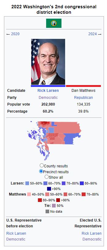 Orca On Twitter Added Precinct Maps To Wikipedia For All 2022 United