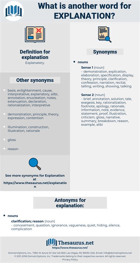 EXPLANATION: 690 Synonyms and 14 Antonyms | Thesaurus.net