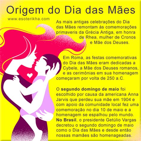 Historia Dia Das Maes - Conheça a História e a Origem do Dia das Mães | Dica da Diversão