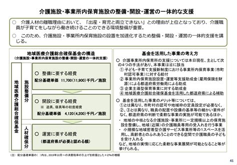 【政策資料集】介護人材と育児 石田まさひろ政策研究会