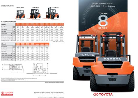 Forklift Diesel Toyota 5 Ton 8fd50n Pusat Forklift