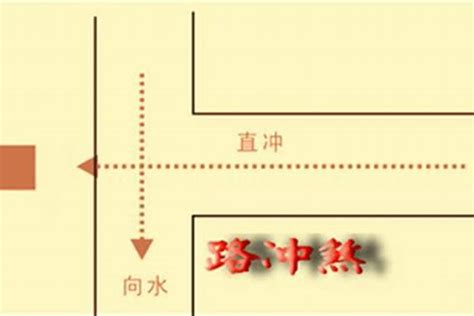 风水里的路冲，怎么化解路冲煞太岁若朴堂文化