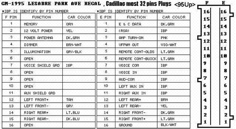 2010 Buick Enclave Wiring Diagram 2008 Buick Enclave Radio Wiring