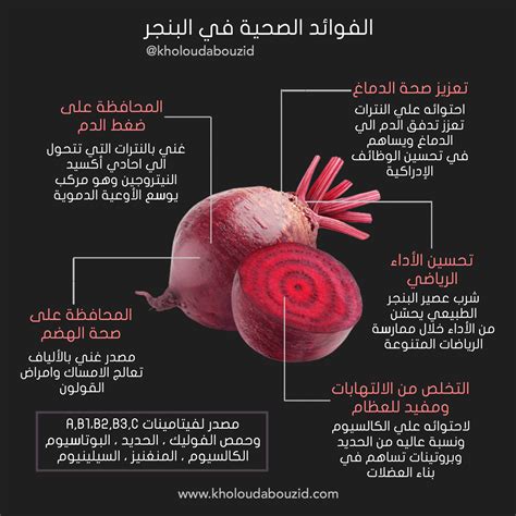 الفوائد الصحية في البنجر الشمندر خلود ابوزيد