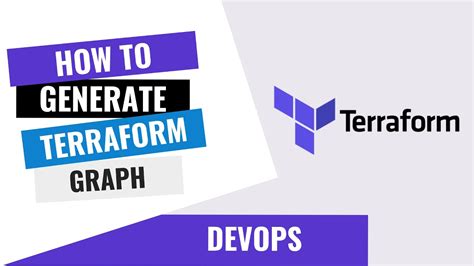 Generate Diagram From Terraform Code Understanding Terraform