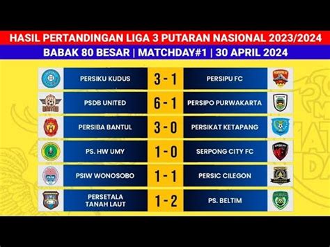 HASIL PERTANDINGAN LIGA 3 PUTARAN NASIONAL 2023 2024 BABAK 80 BESAR