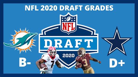 2020 Nfl Draft Grades Grading Every Teams Draft Youtube