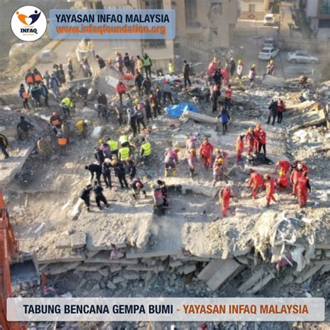 Tabung Bantuan Kecemasan Syria Turkiye Infaq Foundation