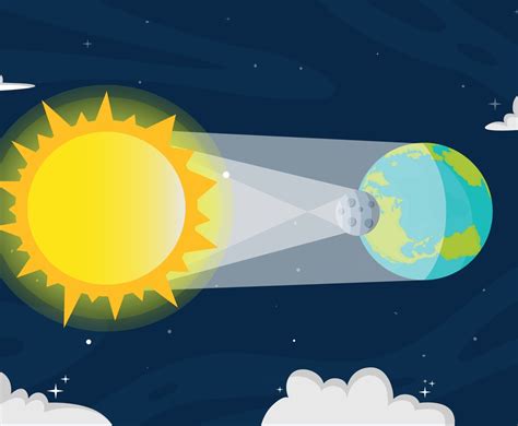solar eclipse infographic vector art graphics freevectorcom