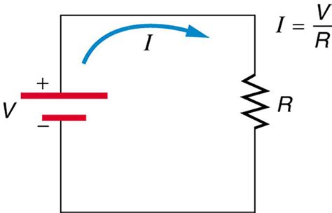 7.1: Electrical Potential - Medicine LibreTexts
