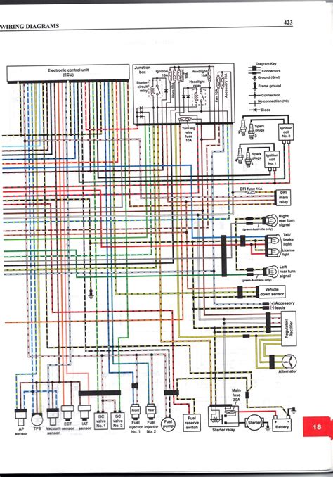 Kawasaki Vulcan Wiring Diagram Wiring Diagram