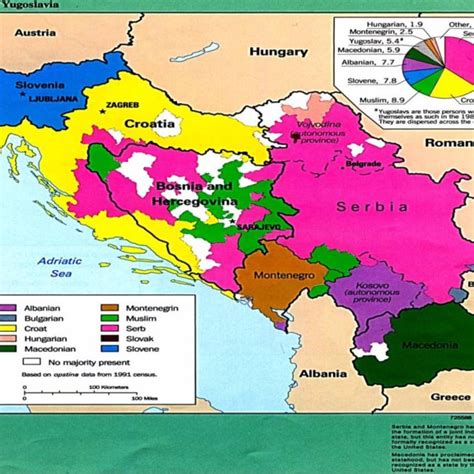 Pdf Dismemberment Of Yugoslavia Lessons For The Ethnic Conflict