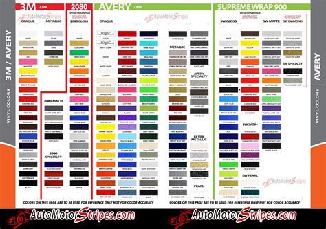 Avery Vinyl Wrap Color Chart at Benjamin Ferguson blog