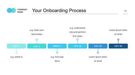 Free Template Employee Onboarding Welcome Presentation