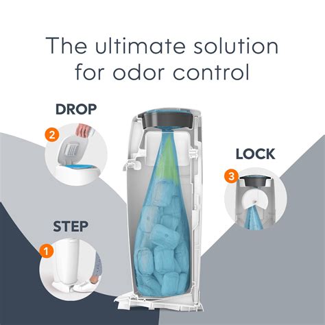 5 Simple Steps To Containing Diaper Chaos: Installing Diaper Genie Bags Like A Pro