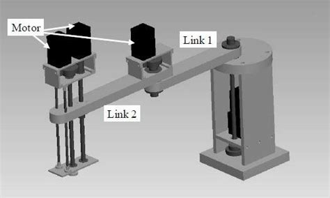 Scara Robot Arm Design A Full Manipulatorb End Effector