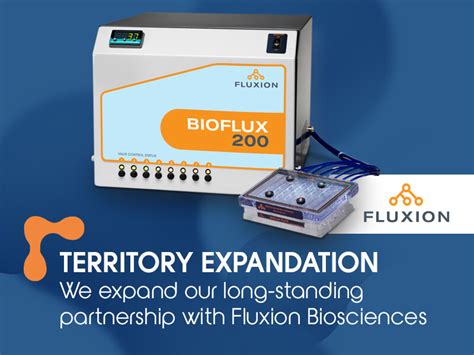 We Expand Our Long Standing Partnership With Fluxion Biosciences