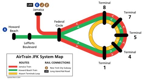 AirTrain JFK - Wikiwand