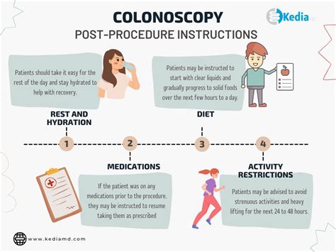 What Happens During and After Colonoscopy Procedure Dallas, Tx