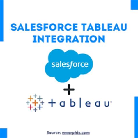 See From Data to Insights: Utilizing Salesforce CRM Analytics in