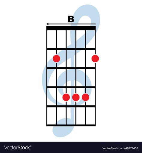 B guitar chord icon Royalty Free Vector Image - VectorStock