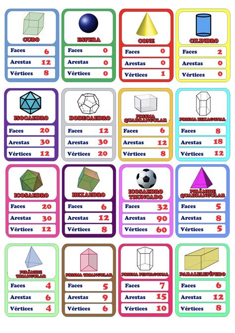 Piramide De Base Quadrada Quantas Faces Arestas E Vertices
