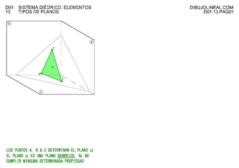 PDF D01 Sistema diédrico Elementos 13 Tipos de planos DOKUMEN TIPS