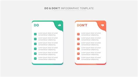 Los pros y los contras vs la comparación de la plantilla de diseño