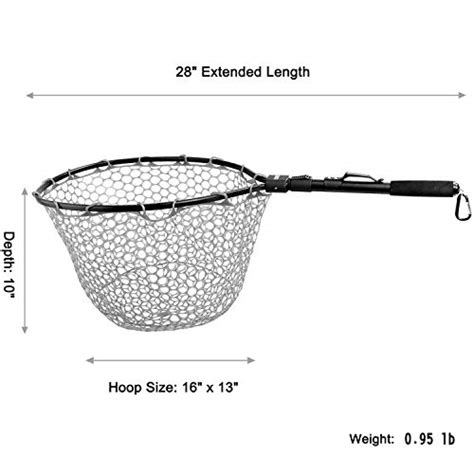 Plusinno Fly Fishing Net 2019 Review | Fishing Pioneer