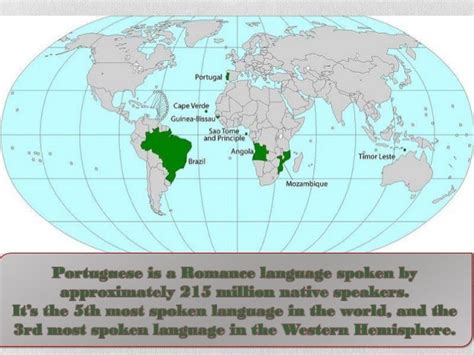 Differences Between Brazilian Vs European Portuguese
