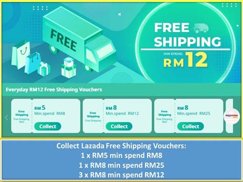 Lazada Free Shipping Vouchers for Raya 2021 | mypromo.my