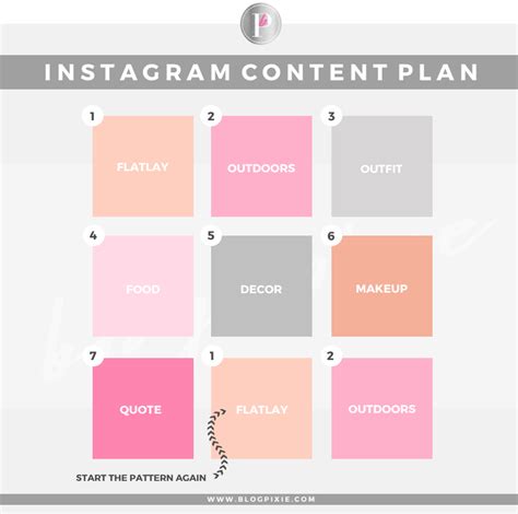 Instagram Grid A Beginners Guide