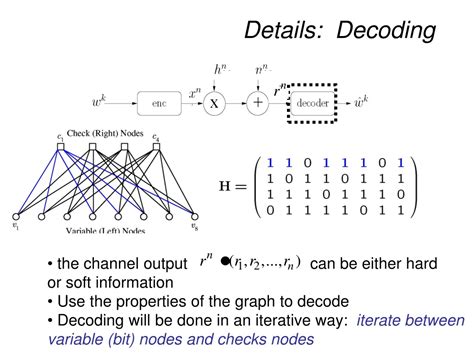 Ppt Part Overview Of Low Density Parity Check Ldpc Codes