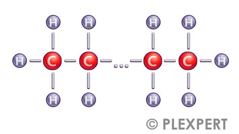 Polymere | PLEXPERT Canada Inc.