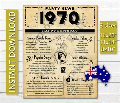 52 Years Ago In 1970 Australia 1970 Newspaper Poster Instant Etsy