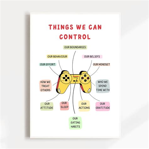 Things We Can Control Posterdecor Therapy Officecounselor Etsy