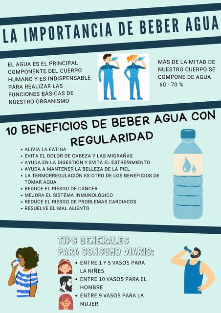 La Importancia De Beber Agua Frenlekosh Udocz