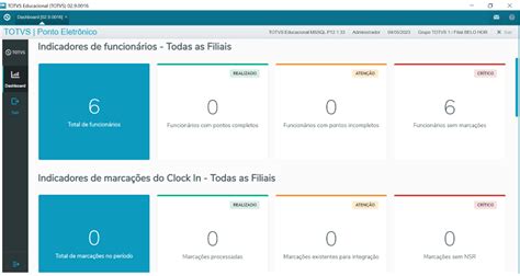 RH Linha Protheus PON Como Utilizar O Dashboard Do Ponto