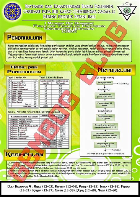 Contoh Poster Penelitian Karya Ilmiah Template Ppt Vrogue