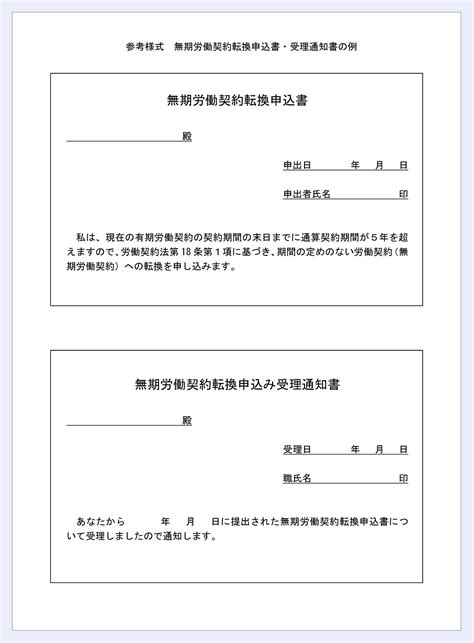【パート・派遣必見】無期転換ルールとは？特例も解説｜転職hacks