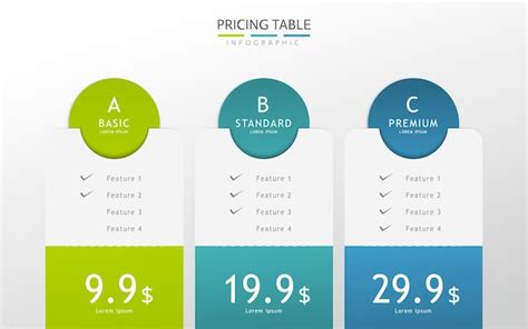 Projeto de infográfico da tabela de preços Vetor Premium